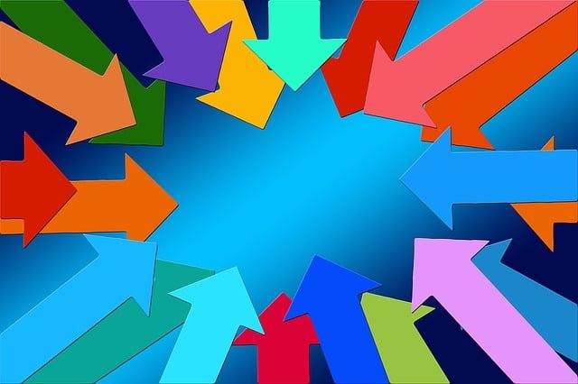 Forex Pivot Point Calculator